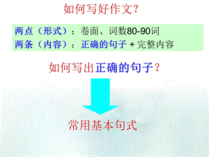 微课程月考作文讲解--李丹.ppt