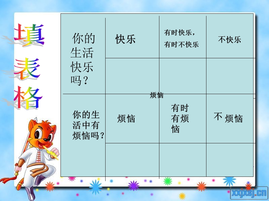 拥有好心情.ppt_第3页