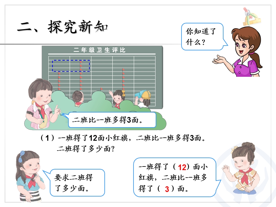 人教版数学2年级上册第2单元25（解决问题）.ppt_第3页