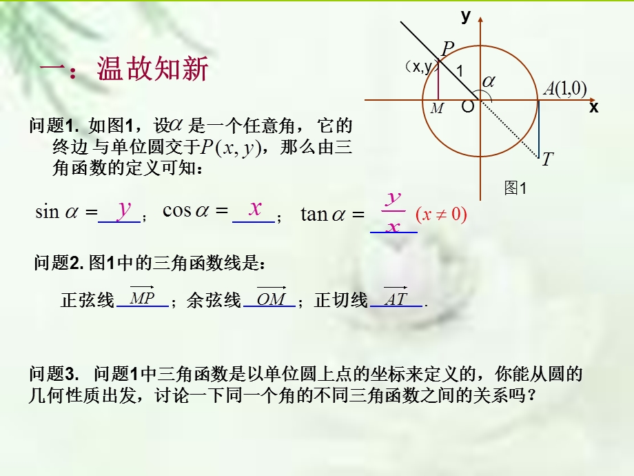 同角三角函数基本关系式.ppt_第2页