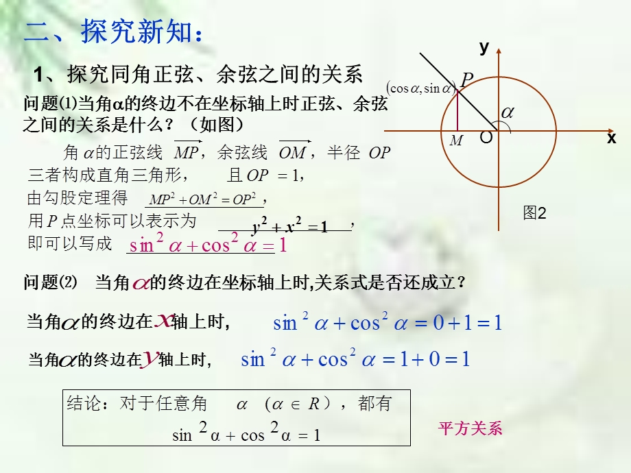 同角三角函数基本关系式.ppt_第3页