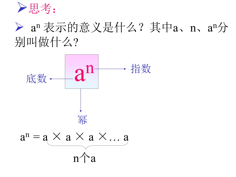 同底数幂的乘法课件 (3).ppt_第2页