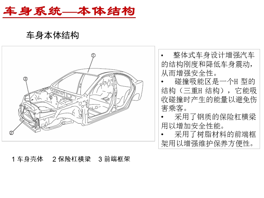 奔腾B70电气系统维修手册.ppt_第3页