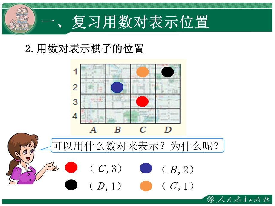 位置可能性复习课.ppt_第3页