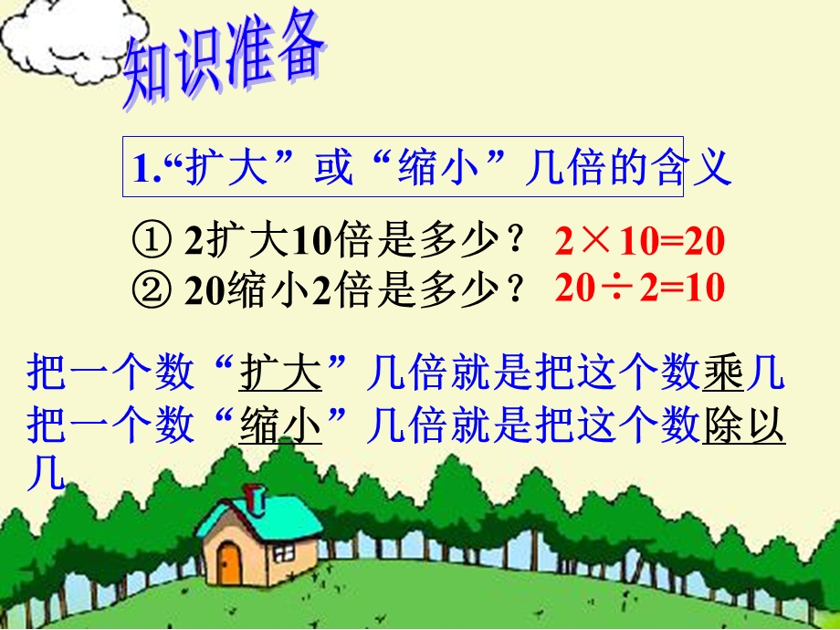 积的变化规律课件 (2).ppt_第2页