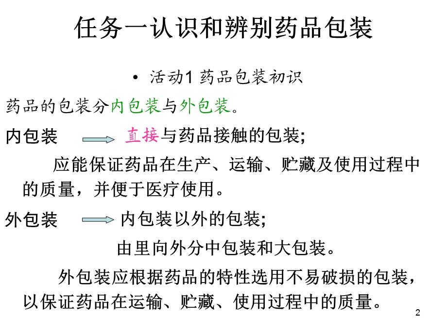 项目三药品包装与说明书的使用.ppt_第2页