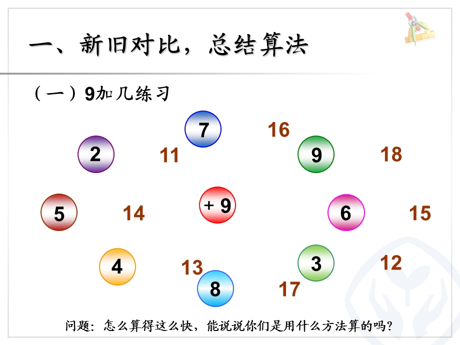 十几减9巩固练习 (3).ppt_第2页