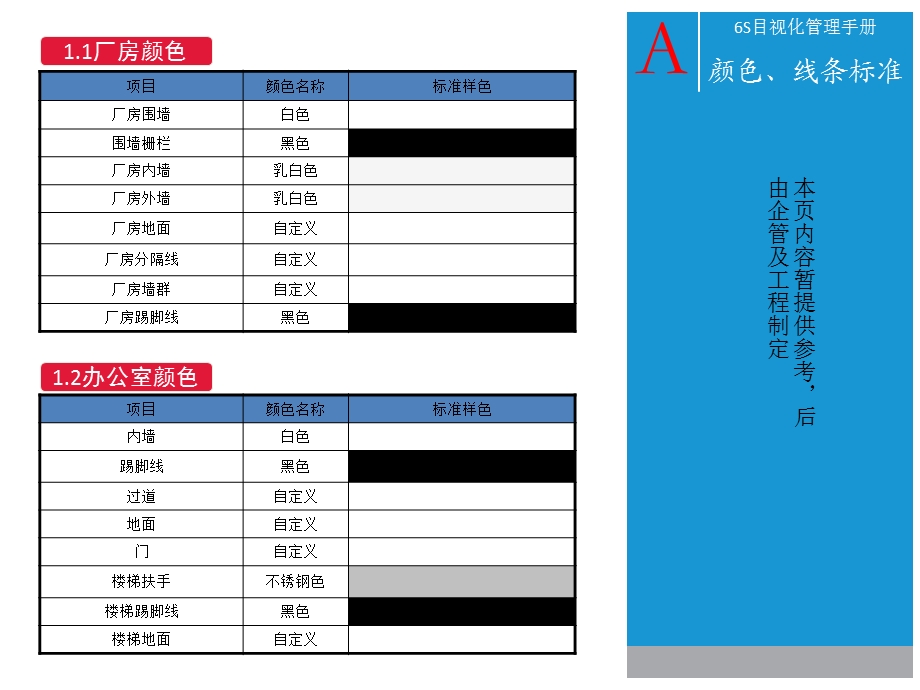 6S目视管理手册.ppt_第3页