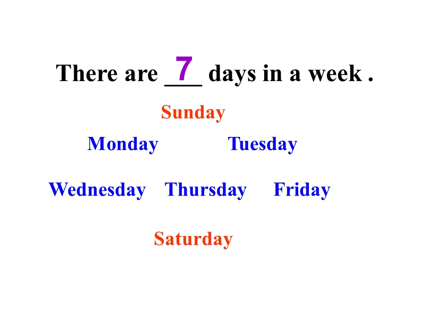 人教版七年级英语上册unit9Myfavoritesubjectisscience教学课件Period3（1a-2c）（共18张PPT）.ppt_第3页