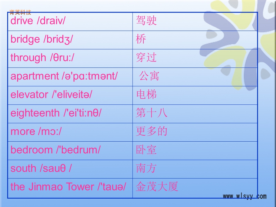 科普版英语小学六年级上unit12课件 (2).ppt_第2页