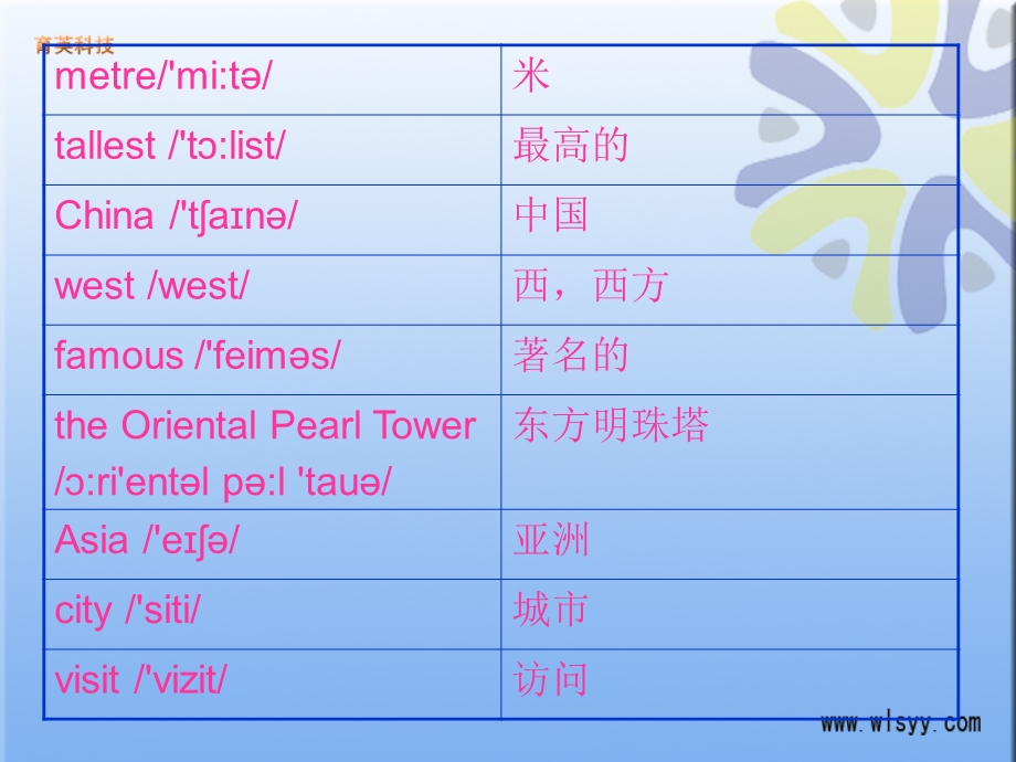 科普版英语小学六年级上unit12课件 (2).ppt_第3页