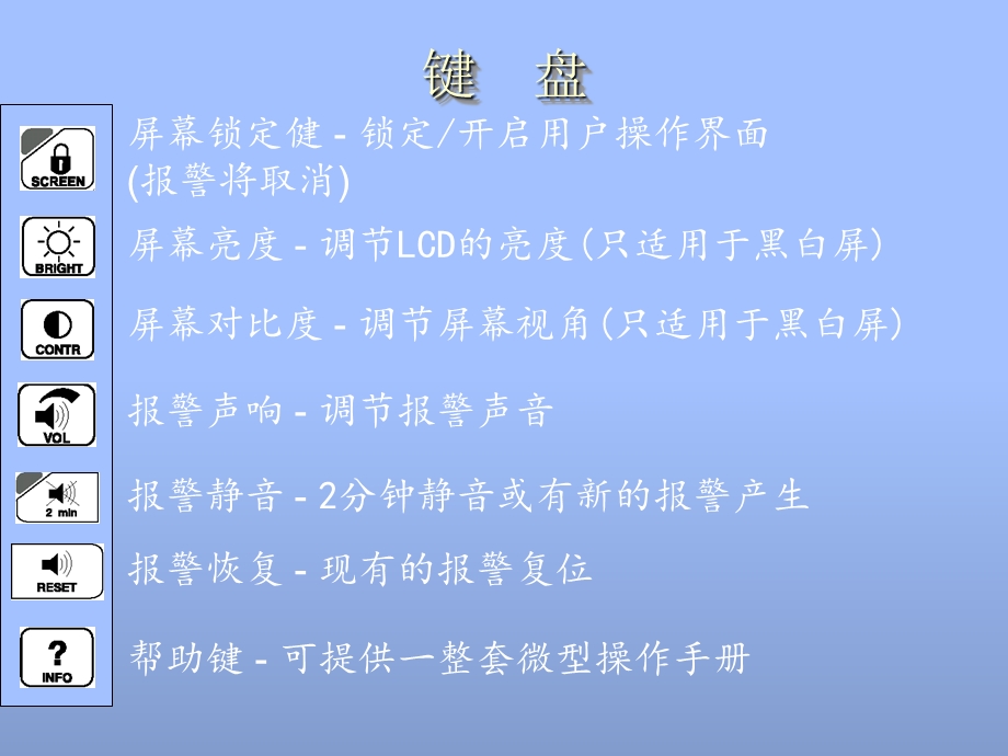 B840呼吸机操作说明.ppt_第3页