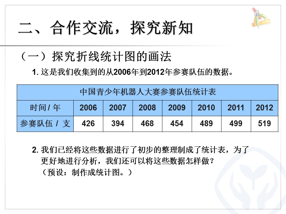 单式折线统计图 (3).ppt_第3页