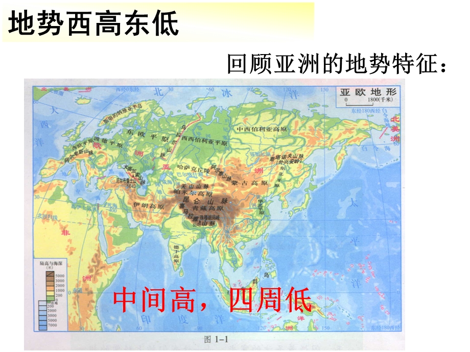 微课地形地势特征.ppt_第3页