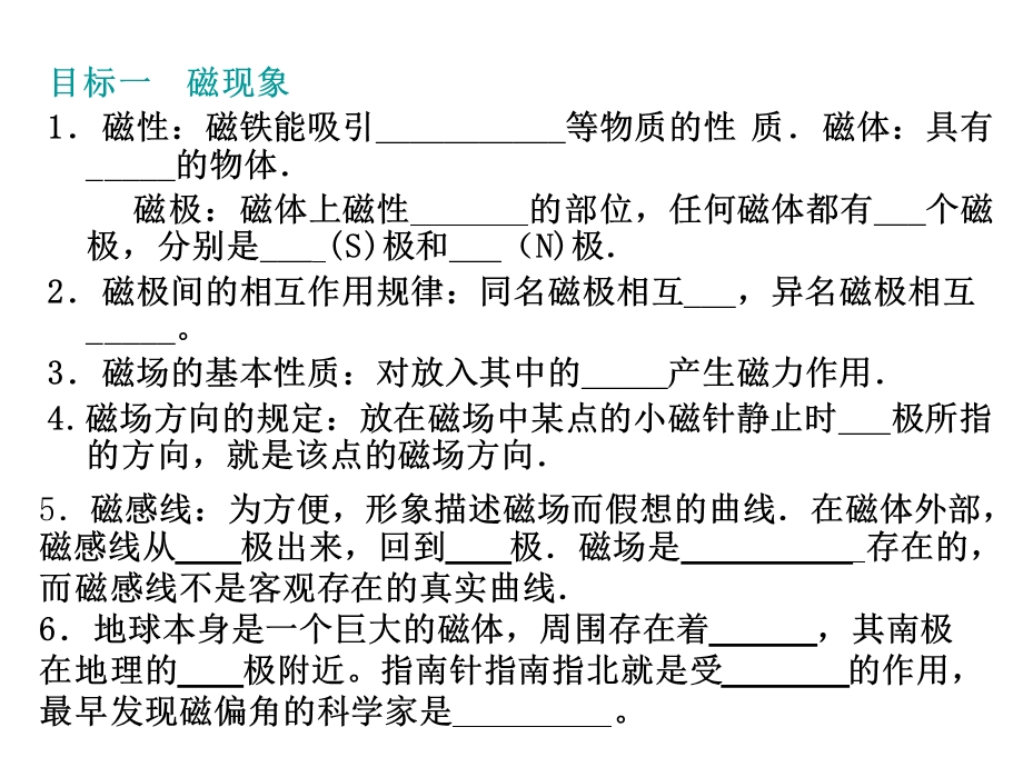 电与磁复习课张静2015.ppt_第3页