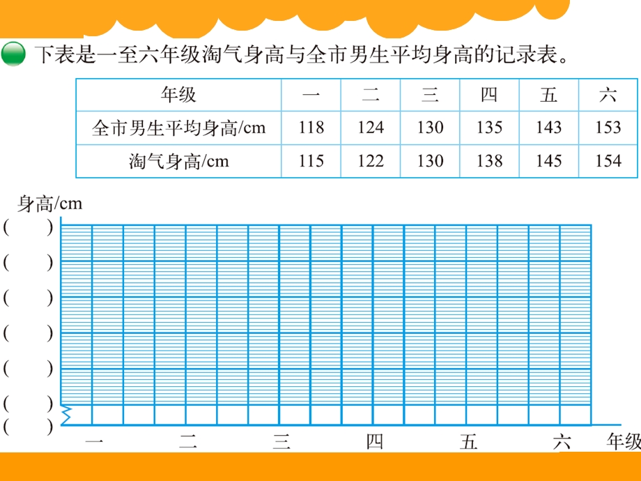 北师大版身高的变化.ppt_第3页