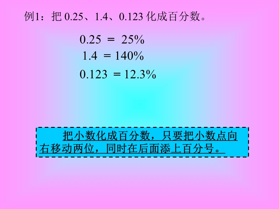 百小互化土们岭镇中心学校马洪财.ppt_第3页