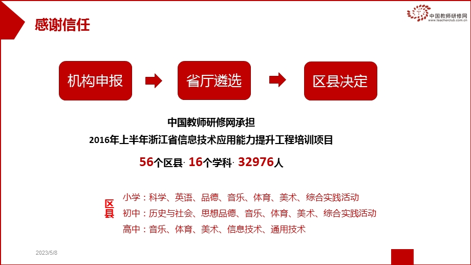 方案解读-2016年浙江省信息技术应用能力提升工程 (2).ppt_第2页