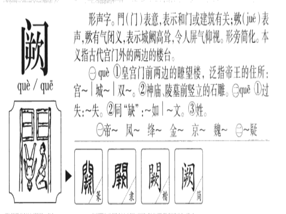 五年级下册第二单元送杜少府之任蜀州字理.ppt_第3页