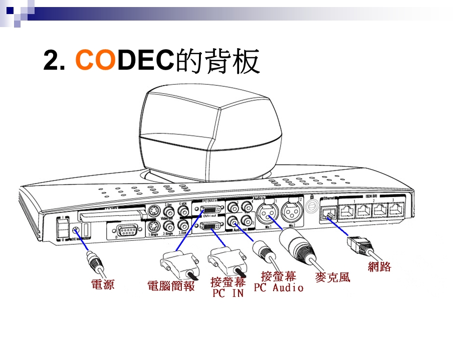 MXP操作说明..ppt_第3页