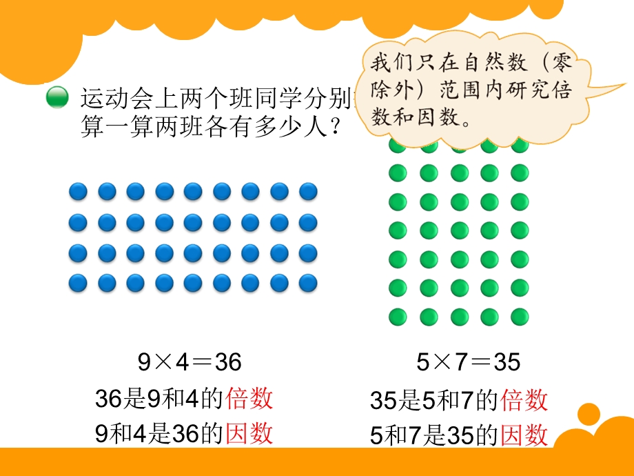 五年级数学上册一倍数与因数第一课时课件.ppt_第2页