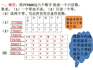 北师大四年级上第一单元单元总结及重难点练习题.ppt