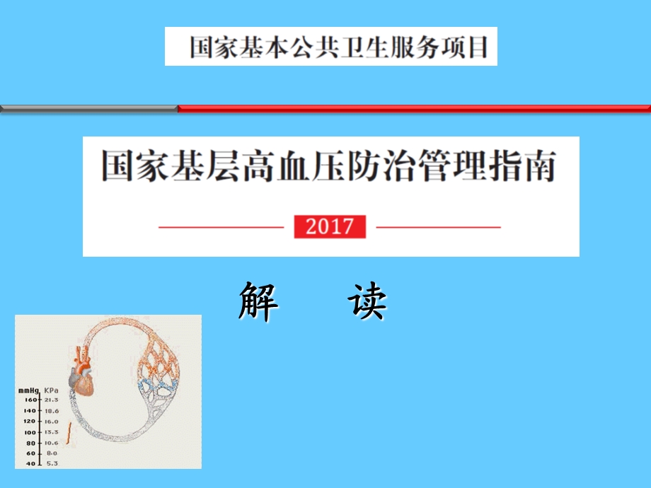 基层高血压管理指南解读.ppt_第1页