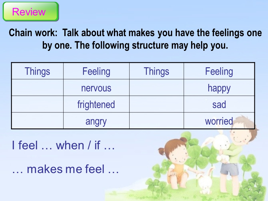 八下Unit5Topic3SectionC (2).ppt_第3页