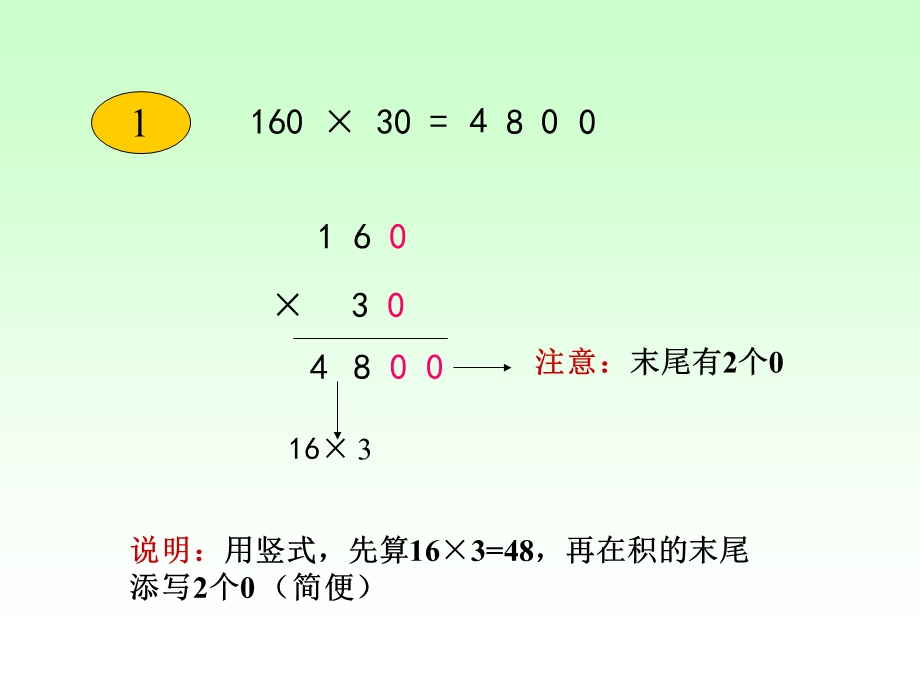 人教版四年级数学上册第三单元因数中间、末尾有0的乘法.ppt_第3页