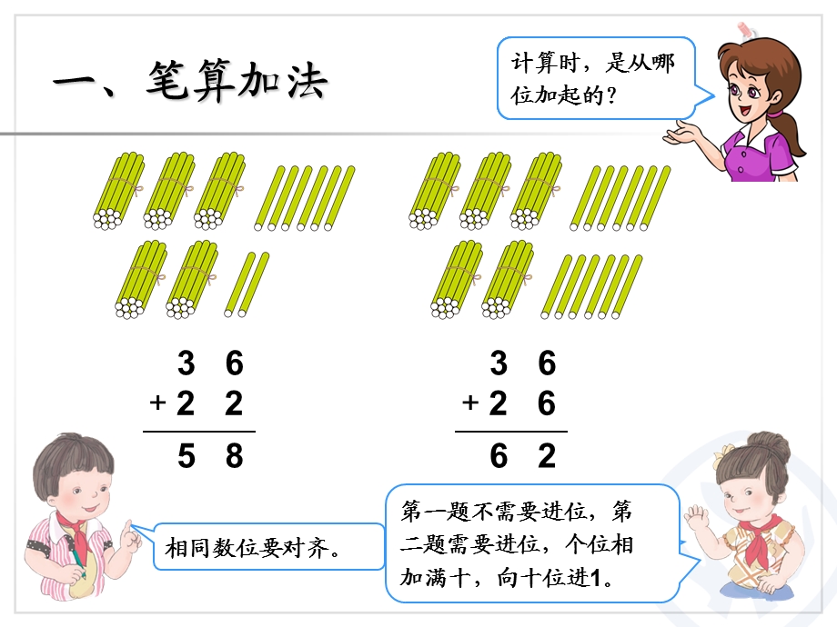 百以内的加法和减法 (2).ppt_第2页