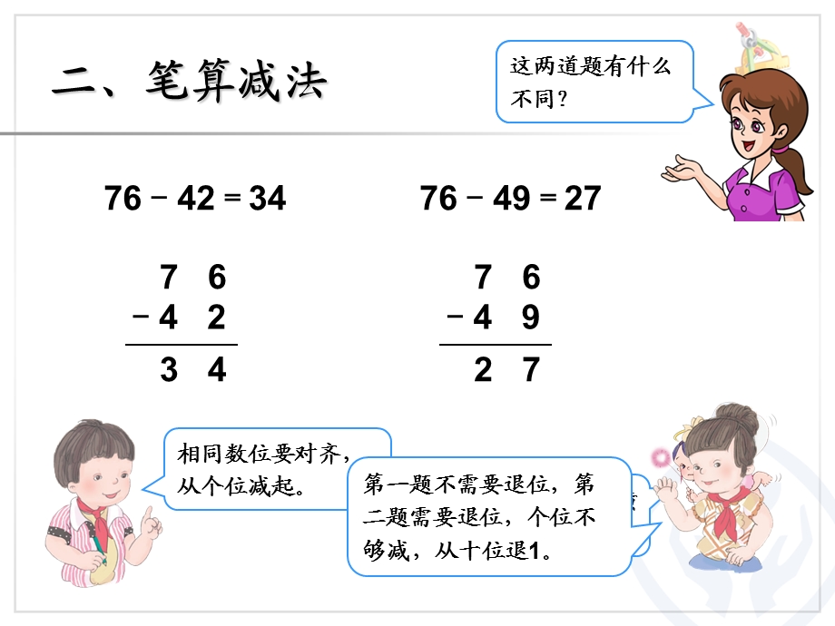 百以内的加法和减法 (2).ppt_第3页