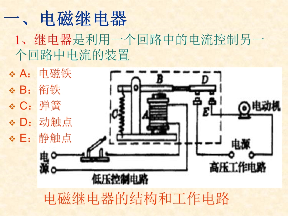 名校课件：74电磁继电器.ppt_第2页