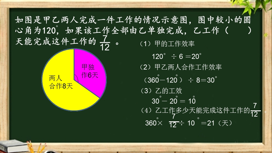 六年级数学必修2第一课时课件.ppt_第2页