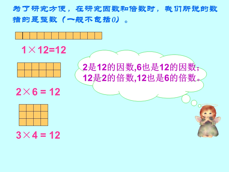 因数与倍数 (2).ppt_第3页