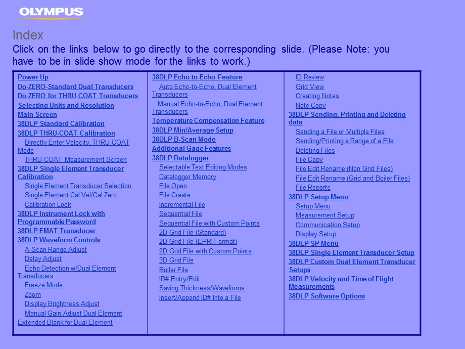 38DLPlus使用手册.ppt.ppt_第2页