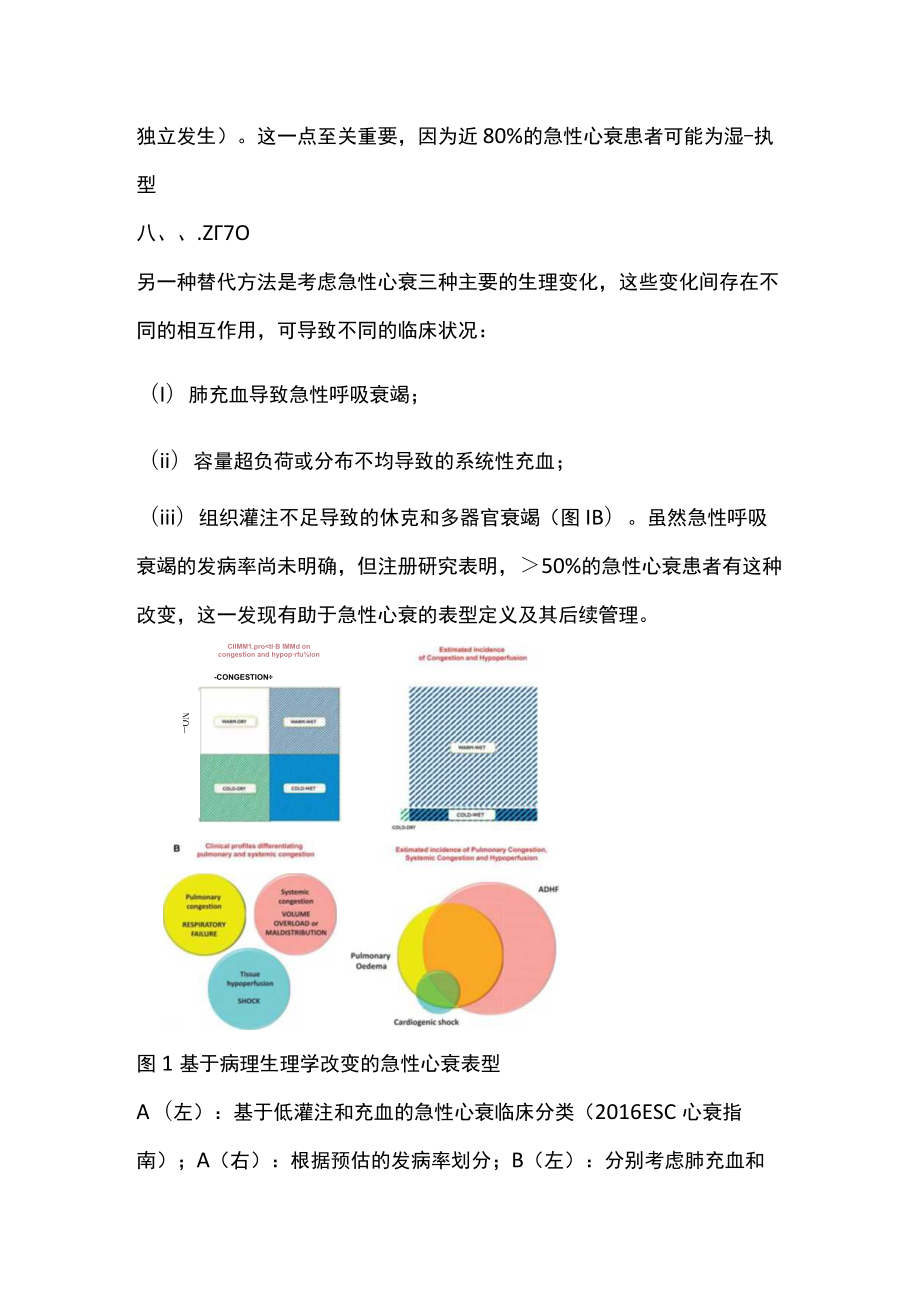 2022急性心衰管理（全文）.docx_第2页