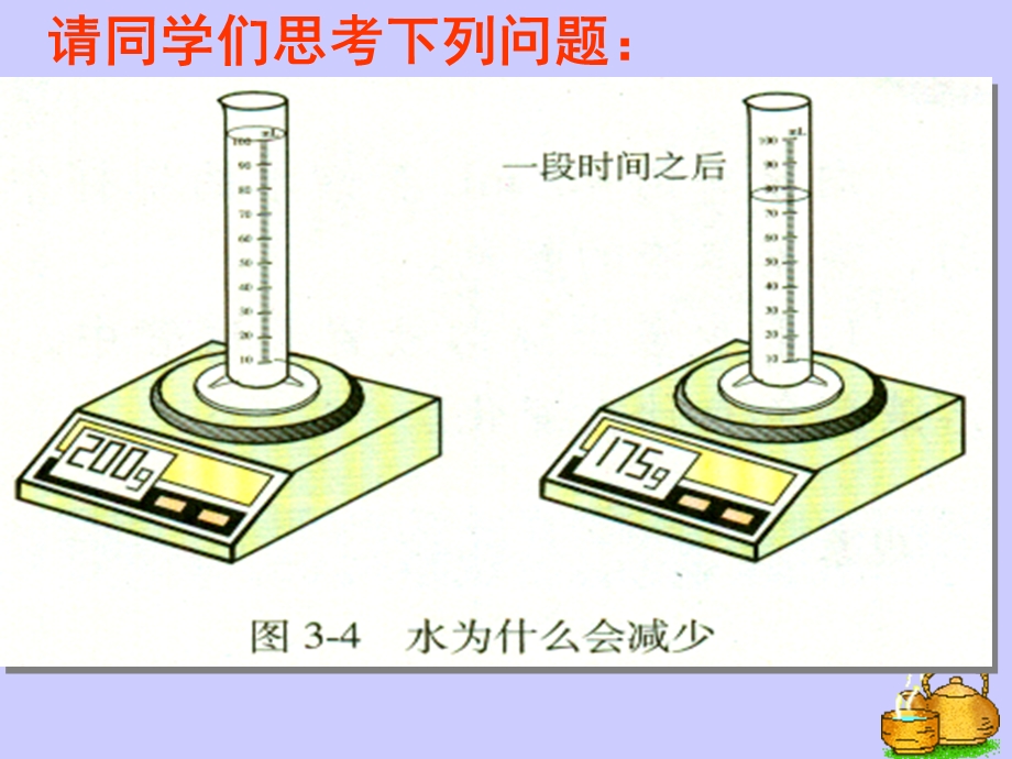 分子和原子1.ppt_第1页