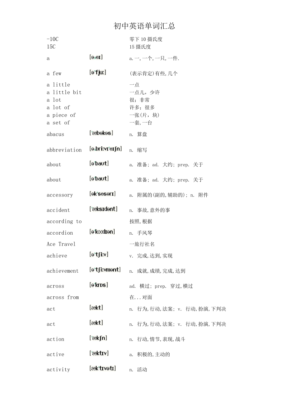 初中英语单词表(按字母排有音标可按课程排序).doc_第1页