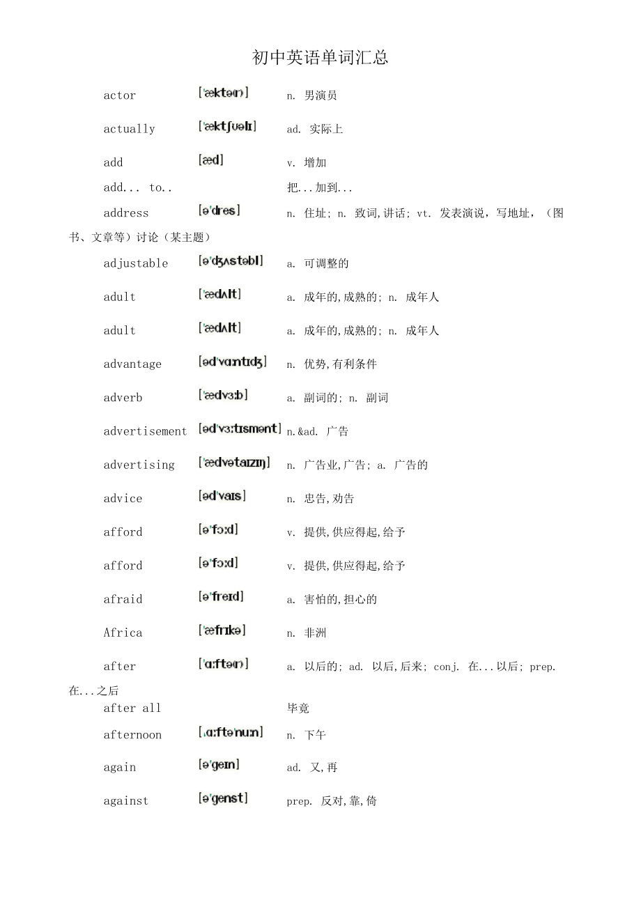 初中英语单词表(按字母排有音标可按课程排序).doc_第2页