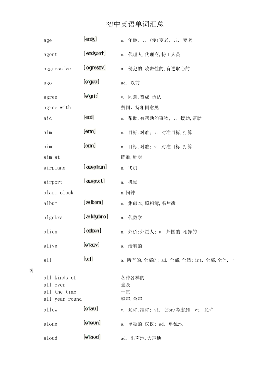 初中英语单词表(按字母排有音标可按课程排序).doc_第3页