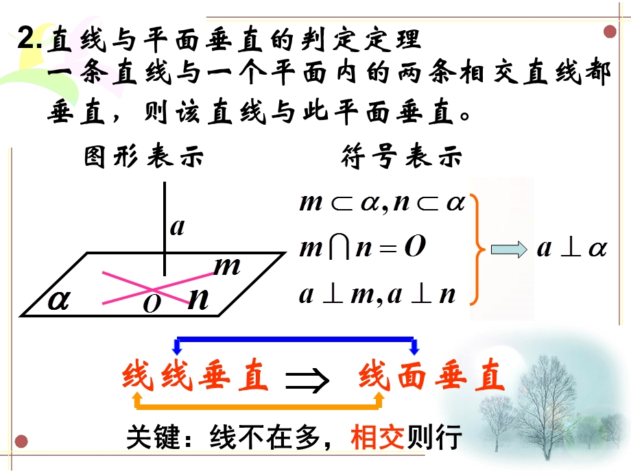 必修2233直线与平面垂直的性质.ppt_第3页