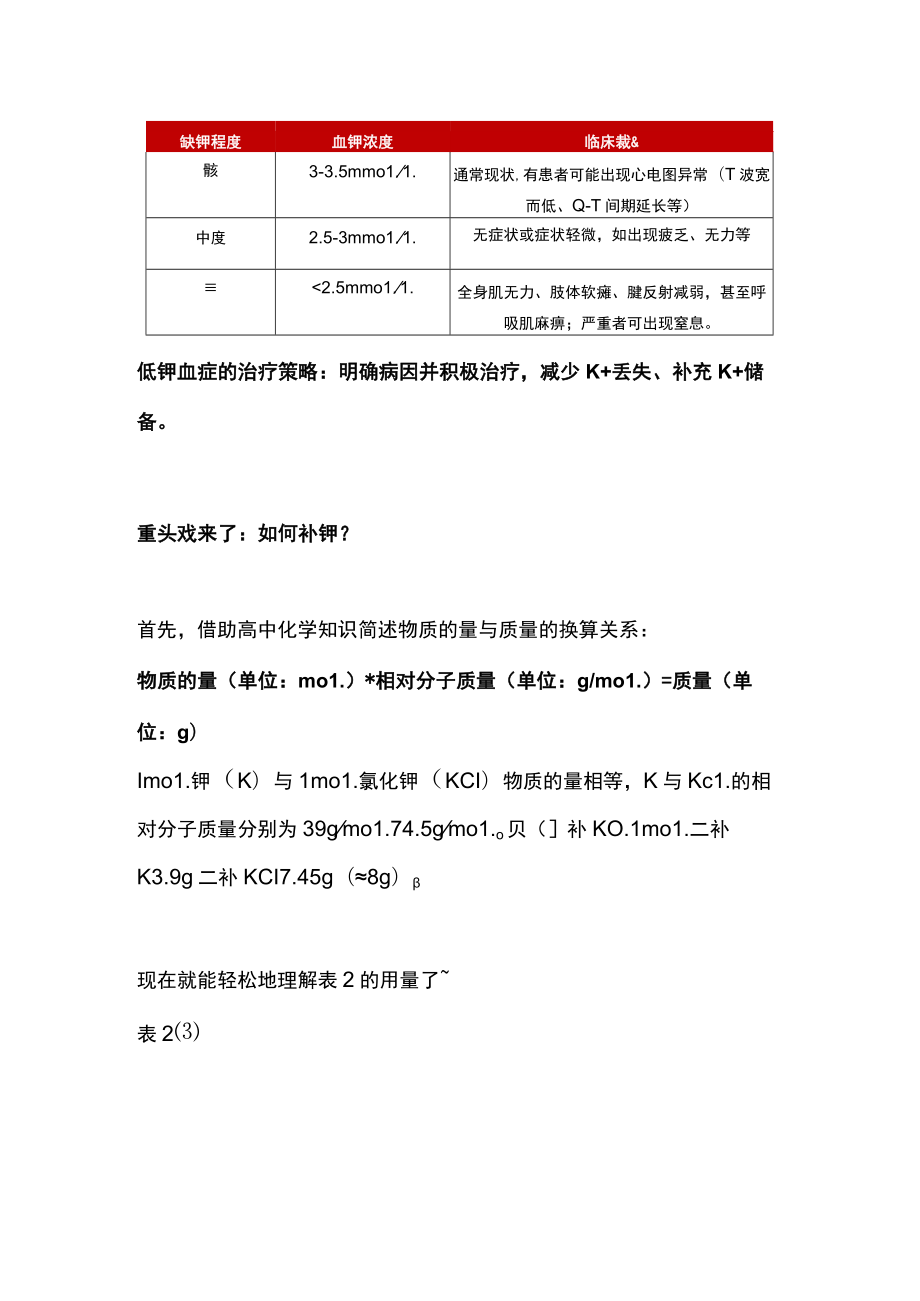 2023低钾血症的诊治总结（全文）.docx_第2页