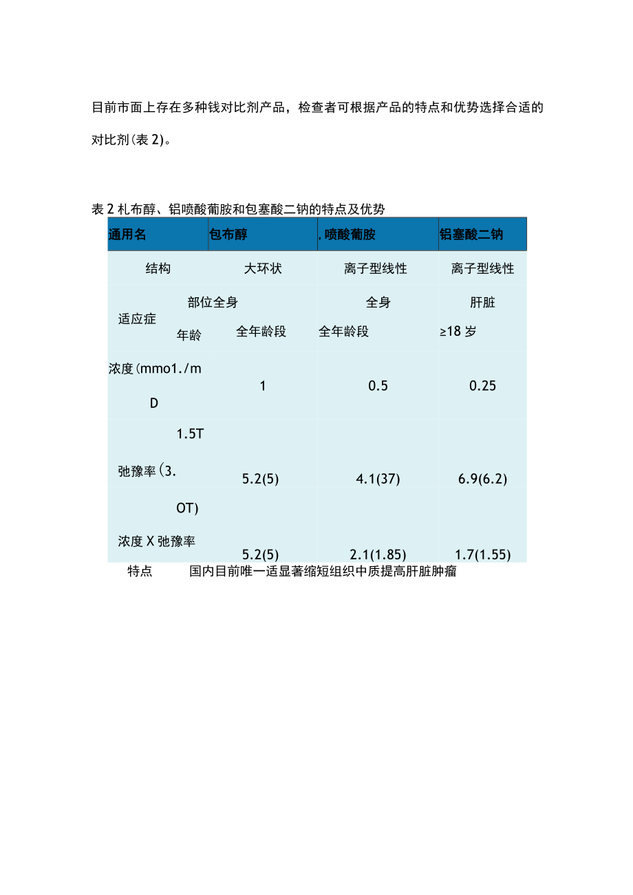 2023冠状动脉MR血管成像临床应用专家共识第一版解读（全文）.docx_第3页