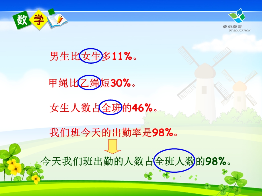 百分数解决问题 (2).ppt_第3页