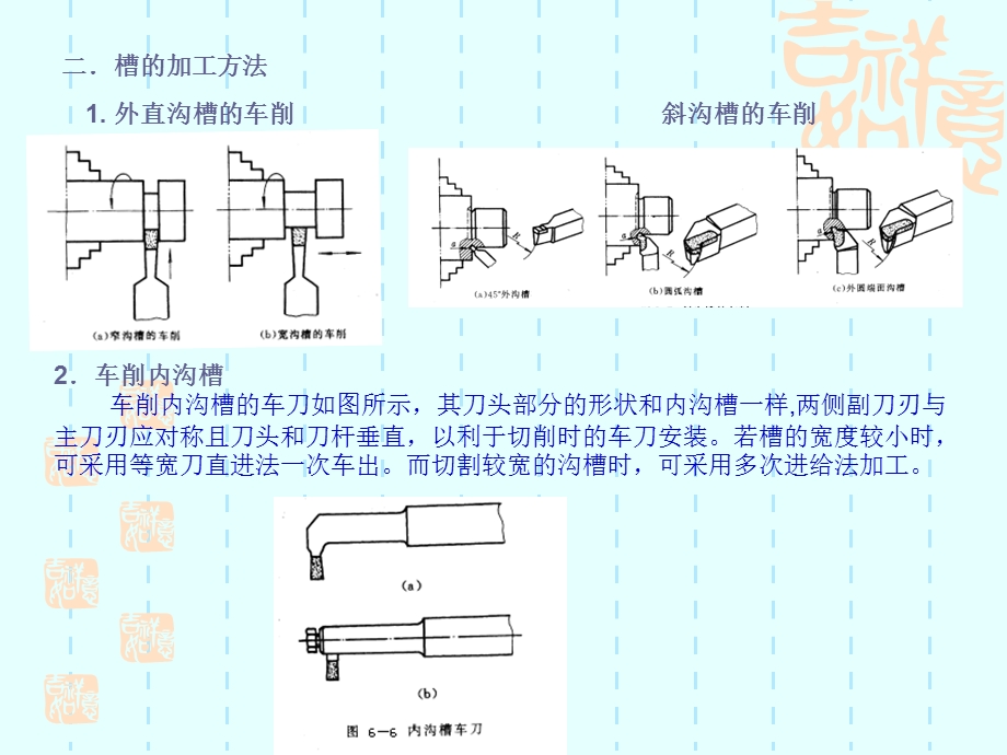 切槽与切断（课件）.ppt_第3页