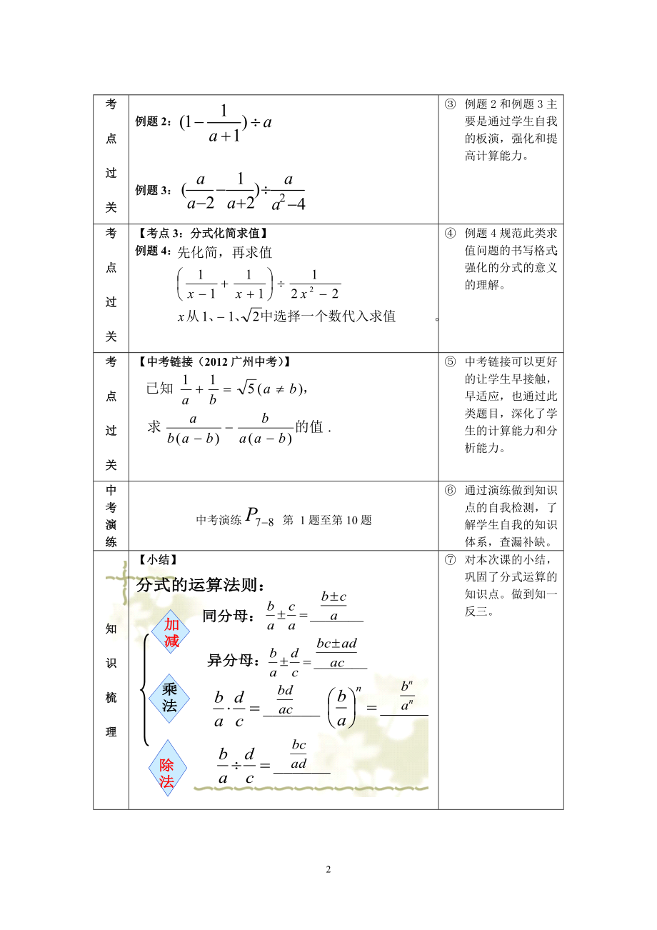 分式复习教学设计.doc_第2页