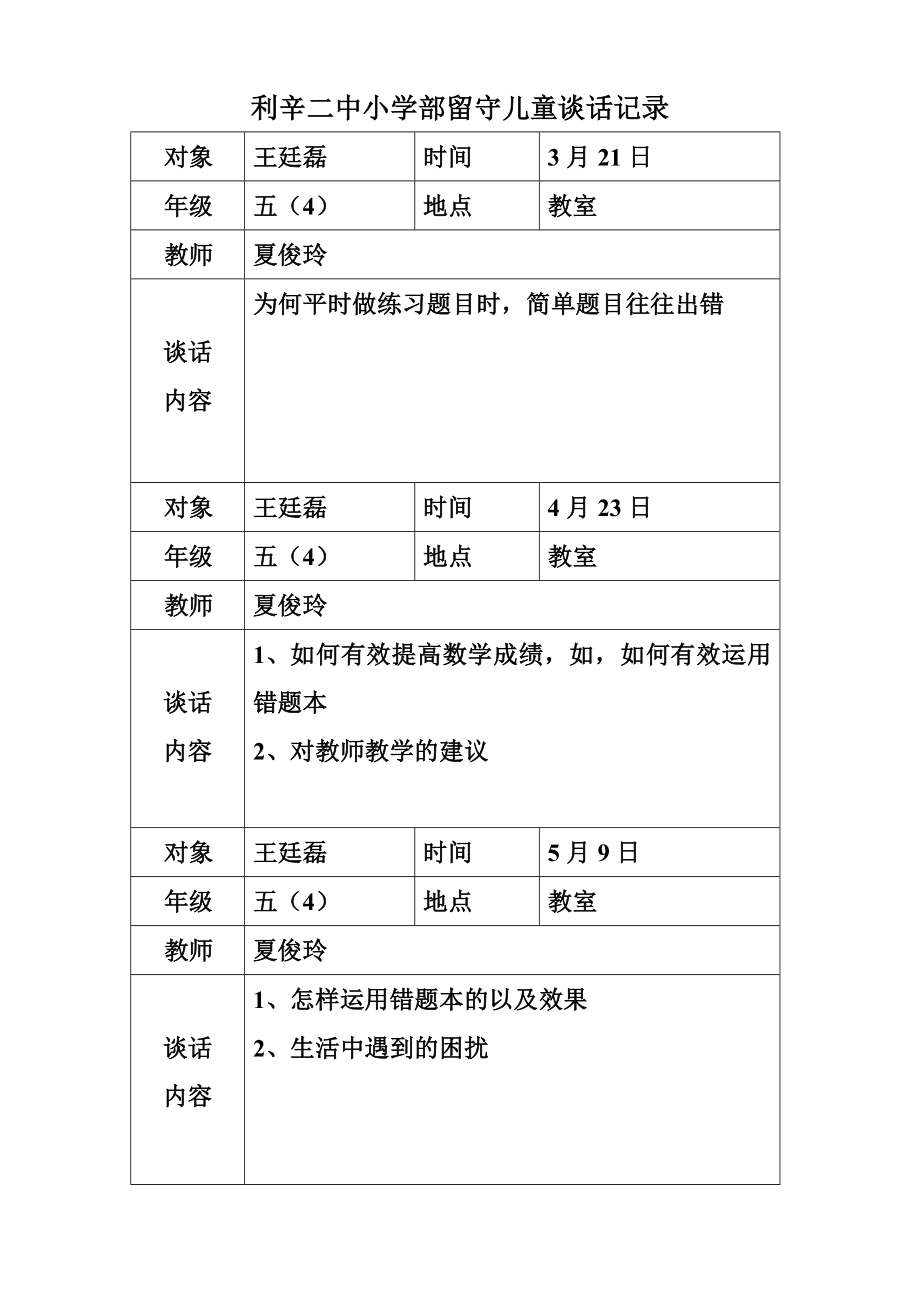 利辛二中小学部留守儿童谈话记录.doc_第3页