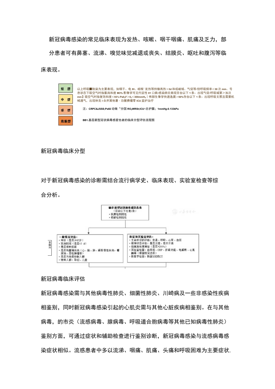 2023新冠病毒感染基层防控指南（全文）.docx_第3页