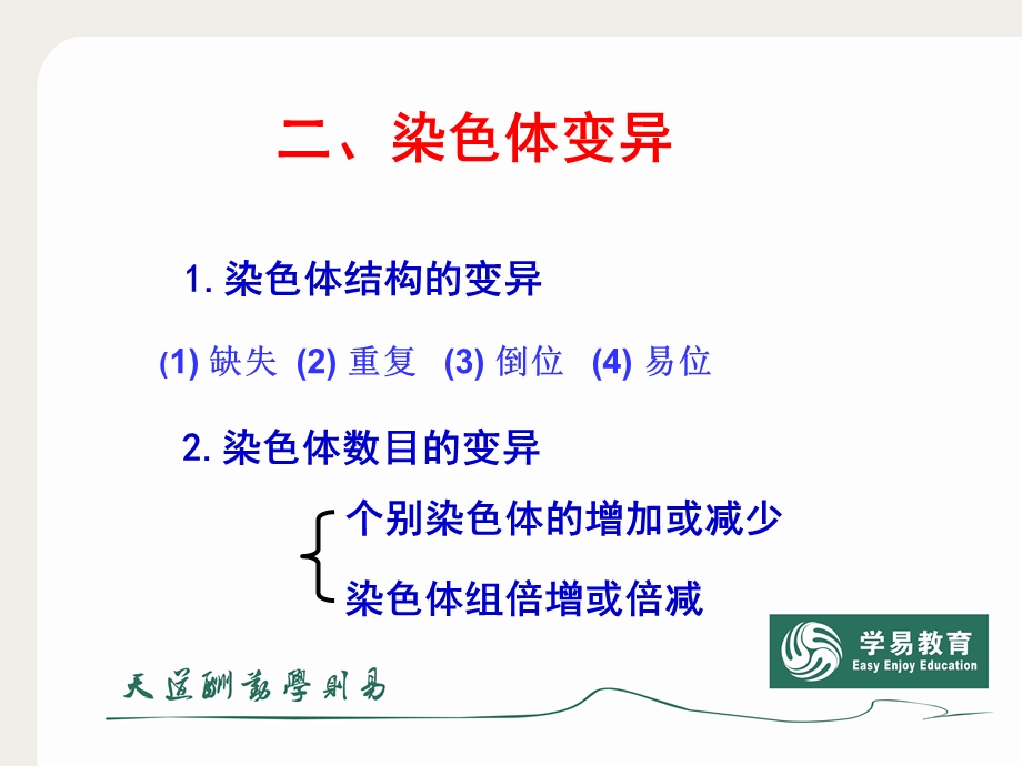 染色体变异 (2).ppt_第1页