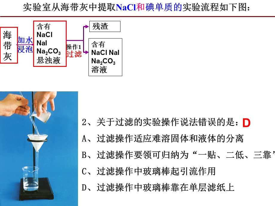 物质的分离与提纯.ppt_第3页